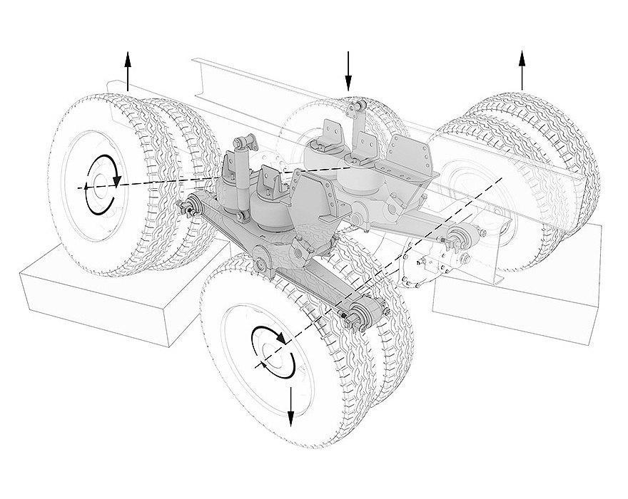 Truck Suspension Blog Image 4