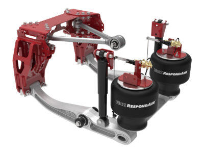 Respond Air Redline 2025