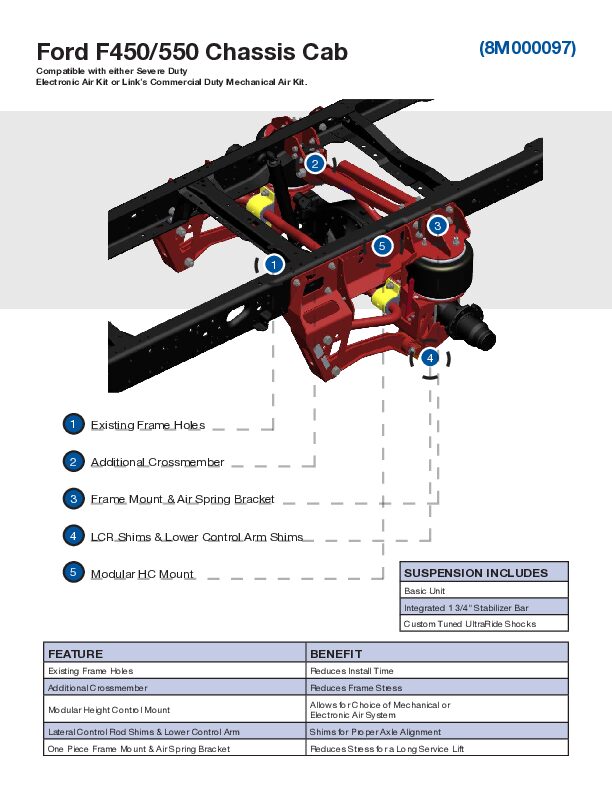 F450 & F550 document image - page 1