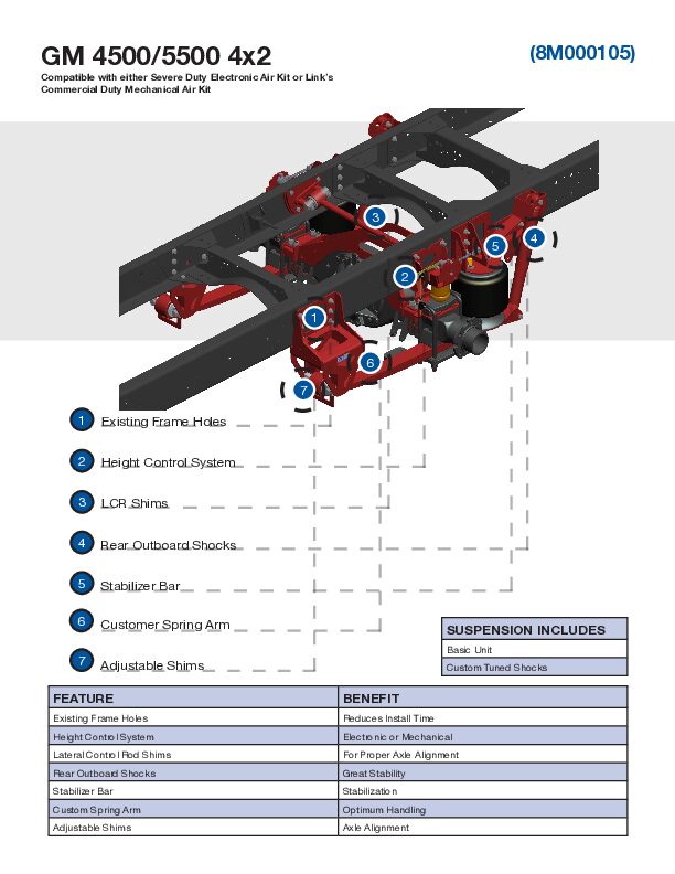 C4500 & C5500 document image - page 1