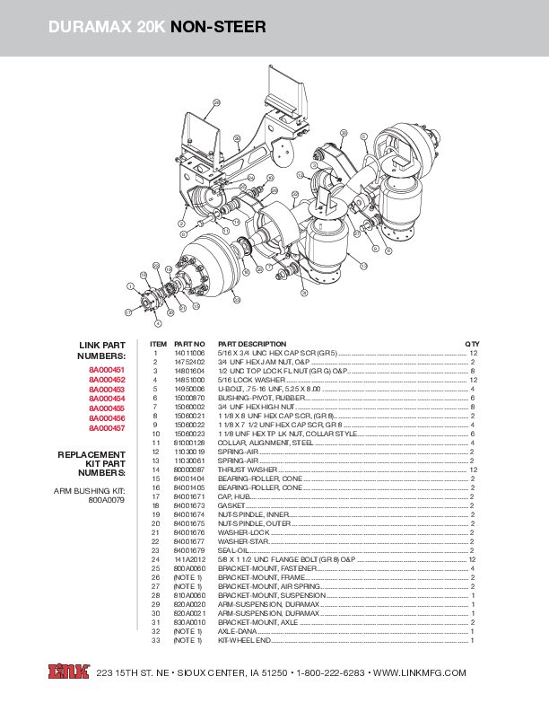 20K DuraMax document image - page 1