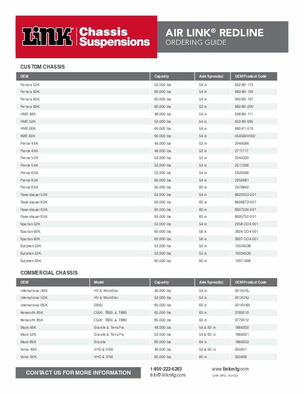 52K - 65K document image - page 1