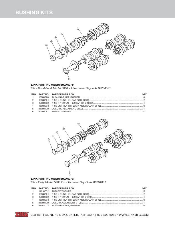 Bushing Kit document image - page 1
