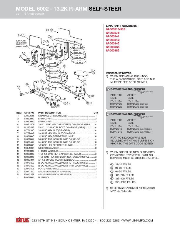 13.2K Model 6002 R-ARM document image - page 1