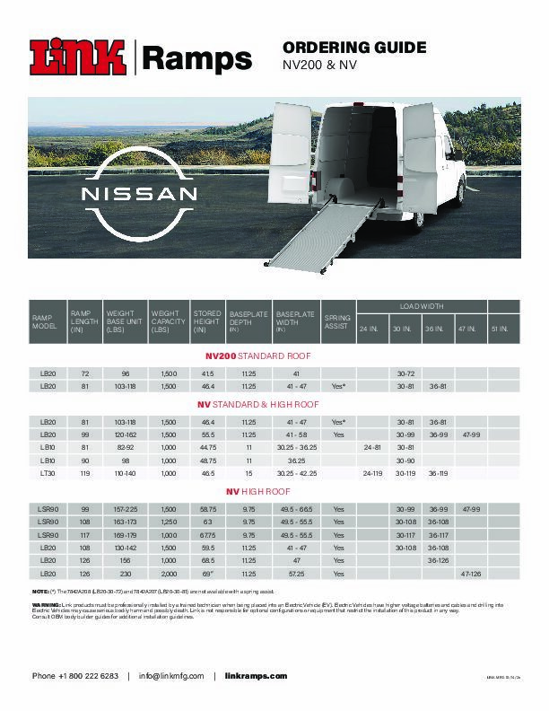 Nissan - Ramp Specifications document image - page 1