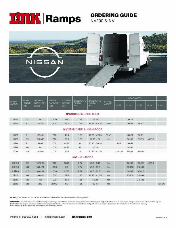 Nissan - Ramp Specifications document image - page 1