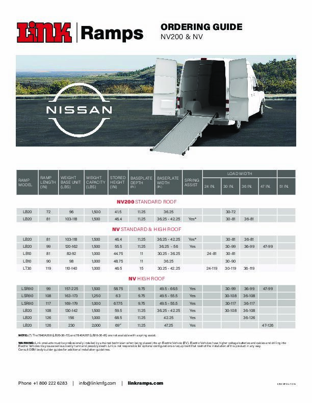 Nissan - Ramp Specifications document image - page 1